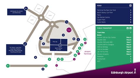 taxi fare edinburgh airport to city centre
